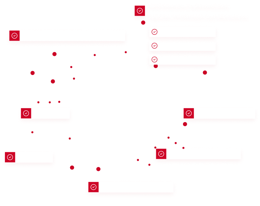 Solutions graphic