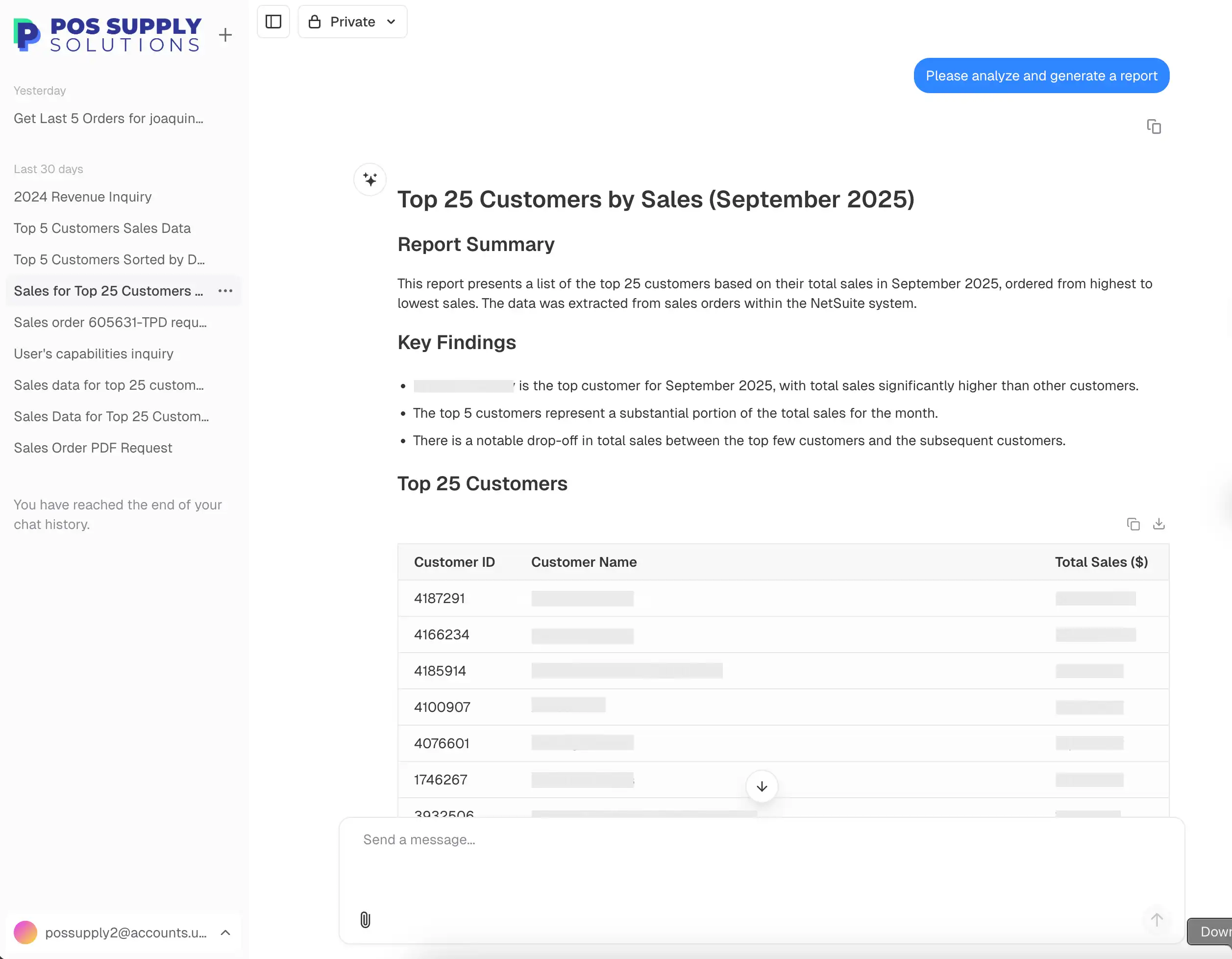 AI Powered Report, Top 25 Customers - POS Supply Case Study