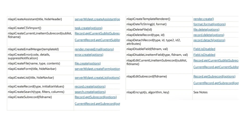 SuiteScript - Scripting types