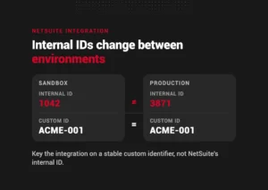 NetSuite internal IDs change between sandbox and production - UnlockCommerce