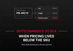 SuiteCommerce vs SCA: when pricing lives below the SKU